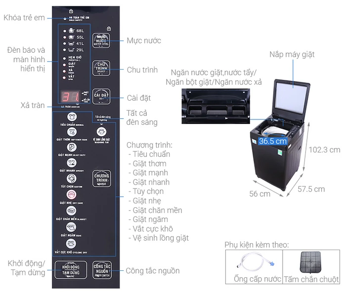 Máy Giặt Lồng Đứng Aqua 10 Kg AQW-F100GT.BK